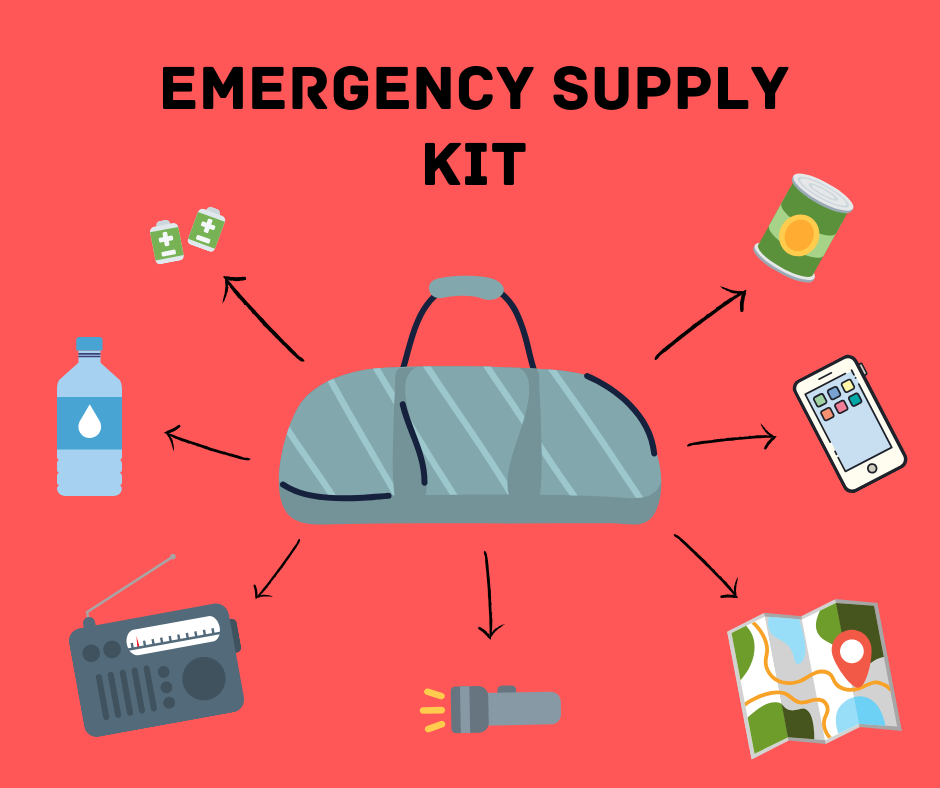 What Is an Emergency Supply Kit?