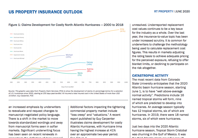 The Changing US Property Insurance Market