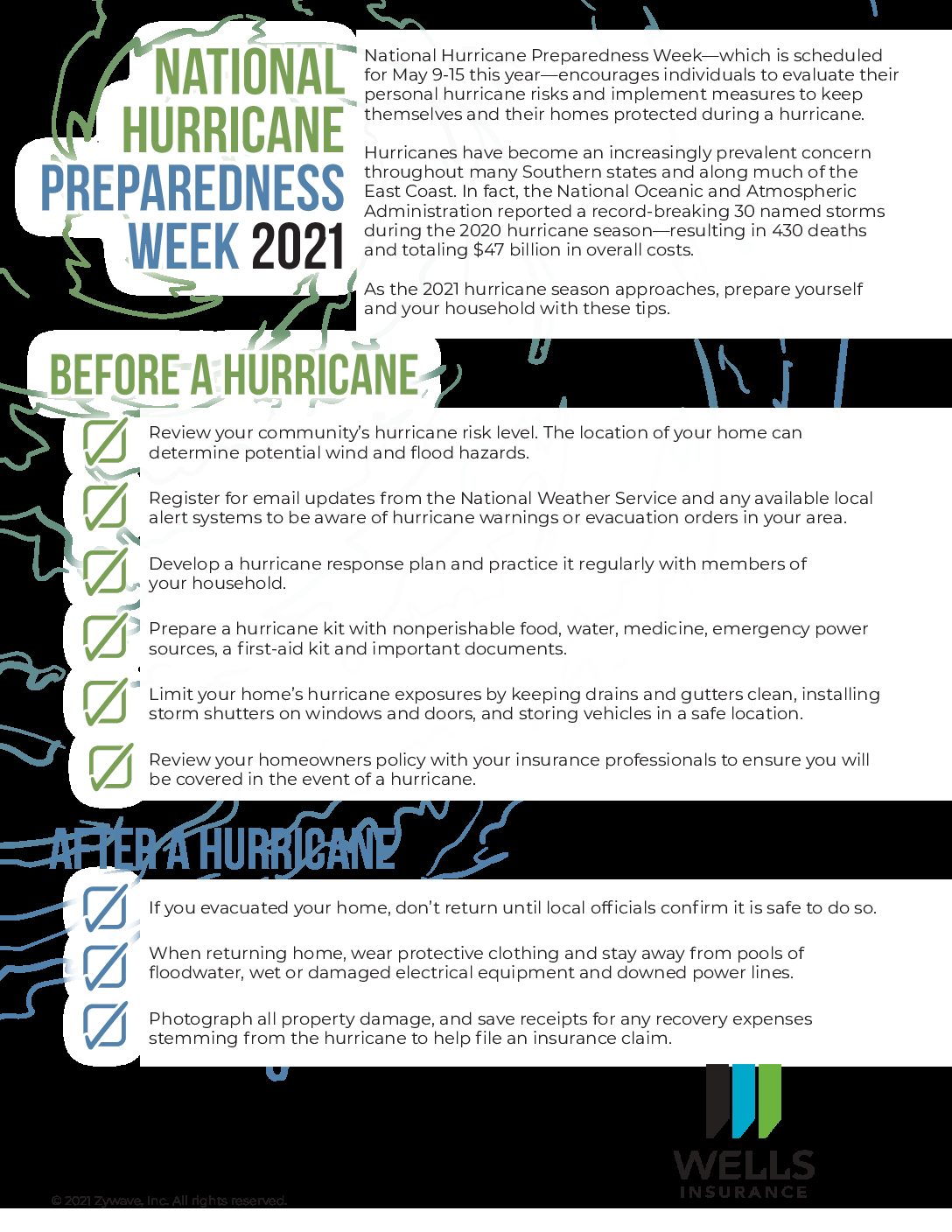National Hurricane Preparedness Week 2021