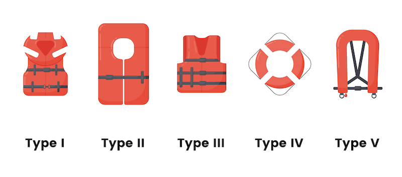 pfd lifejackets