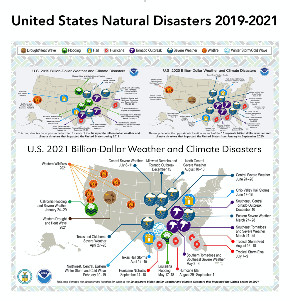 disasters 19-21